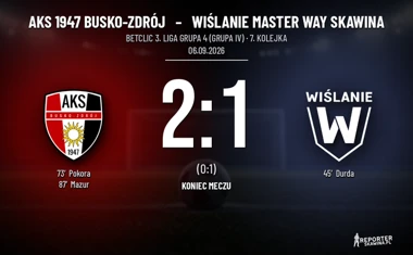 [PIŁKA NOŻNA] AKS 1947 Busko-Zdrój – Wiślanie Master Way Skawina 2:1 – bolesna porażka gości w Betclic 3. Liga Grupa 4 (Grupa IV)
