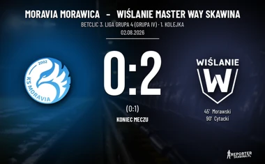 [PIŁKA NOŻNA] Betclic 3. Liga Grupa 4 (Grupa IV): Moravia Morawica – Wiślanie Master Way Skawina 0:2