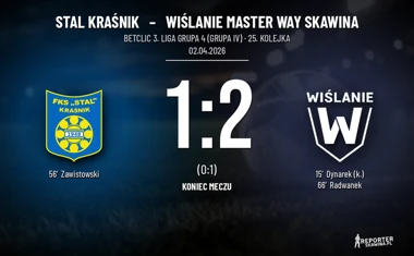 [PIŁKA NOŻNA] Betclic 3. Liga Grupa 4 (Grupa IV): Stal Kraśnik – Wiślanie Master Way Skawina 1:2