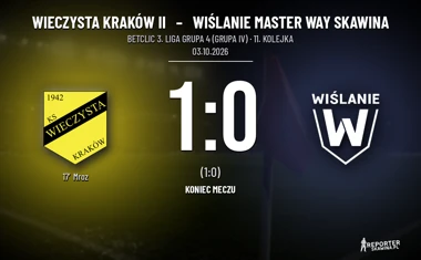 [PIŁKA NOŻNA] Wieczysta Kraków II – Wiślanie Master Way Skawina 1:0 w Betclic 3. Liga Grupa 4 (Grupa IV). Teraz mecz z Siarką