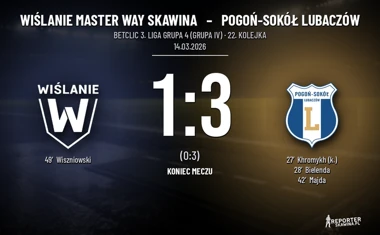 [PIŁKA NOŻNA] Wiślanie Master Way Skawina – Pogoń-Sokół Lubaczów 1:3 w Betclic 3. Liga Grupa 4 (Grupa IV)