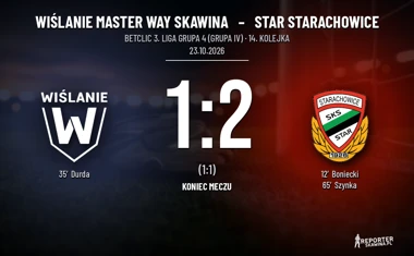 [PIŁKA NOŻNA] Betclic 3. Liga Grupa 4 (Grupa IV): Wiślanie Master Way Skawina – Star Starachowice 1:2