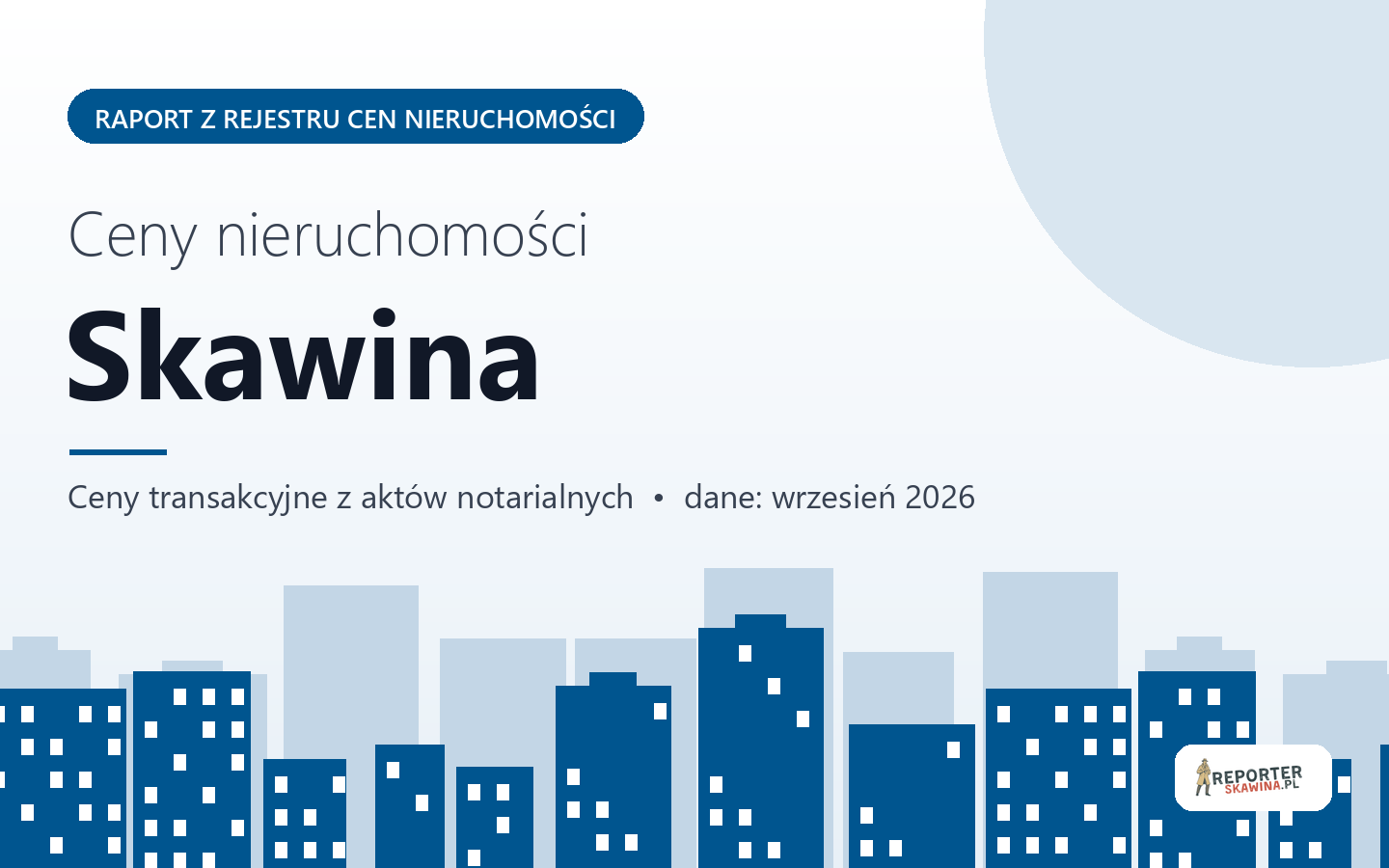 Ceny nieruchomości w Skawinie - raport z rejestru cen